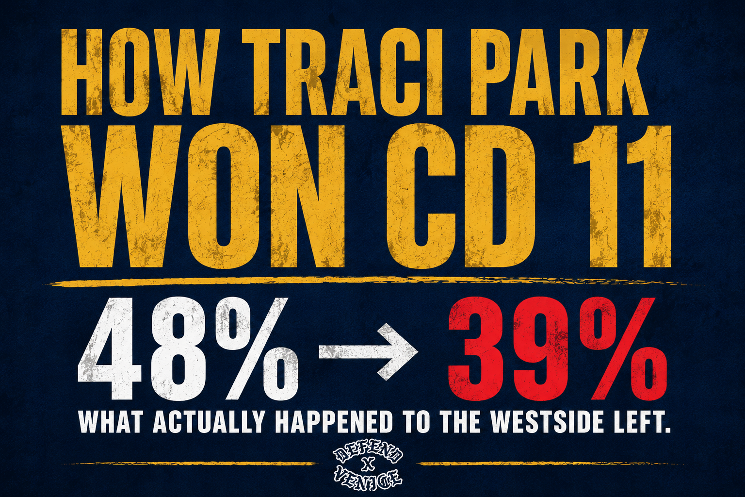 Graphic that says "How Traci Park won CD 11."